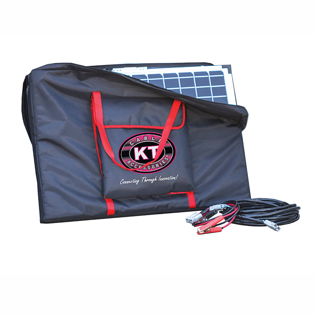 120W Folding Solar Panel Kit