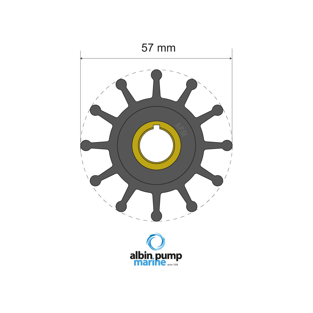 Albin - Premium Impeller kit PN 06-01-013