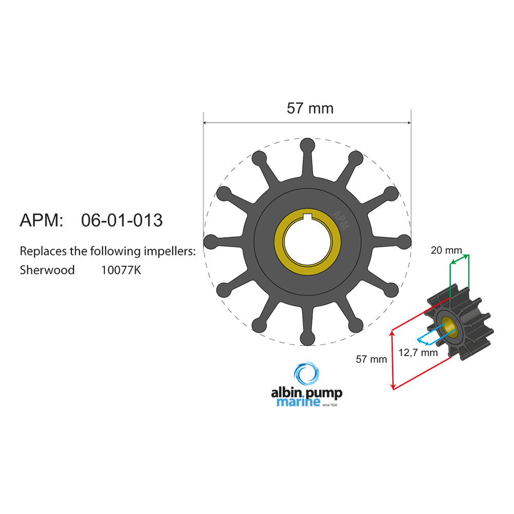 Albin - Premium Impeller kit PN 06-01-013