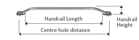 Handrails 19mm Diameter