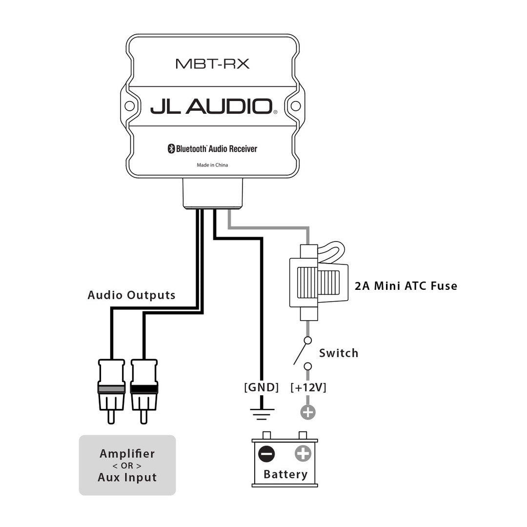 Bluetooth® Audio Receiver (MBT-RX)
